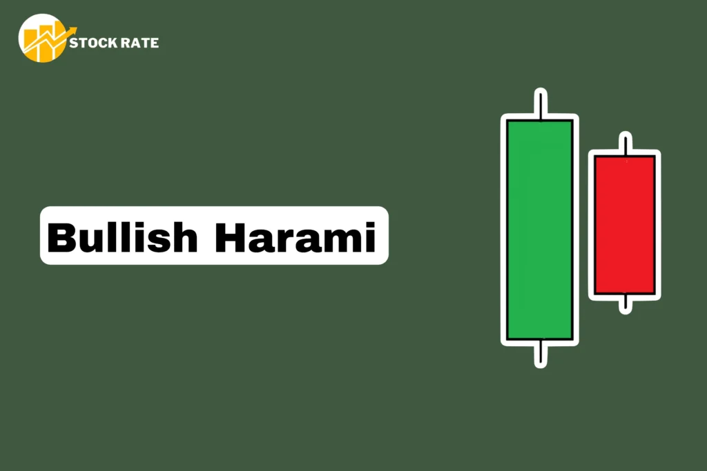 Bullish Harami Candle Image